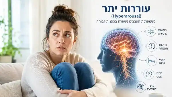 עורררות יתר תסמין נפוץ לסובלים מפוסט טראומה - תמונה להמחשה